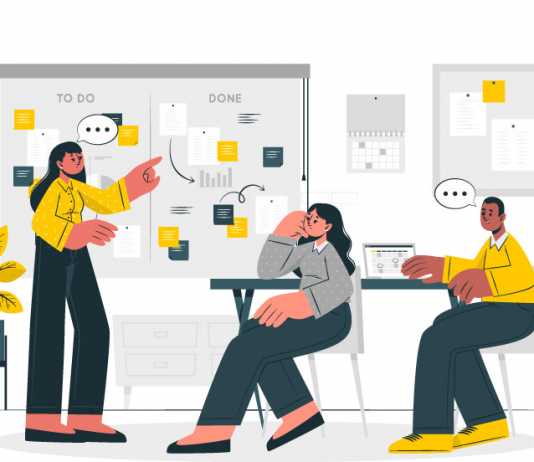 The Direct and Manage Project Work Process Explained directing and managing project work - invensis learning