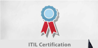 what is itil certification - invensis learning