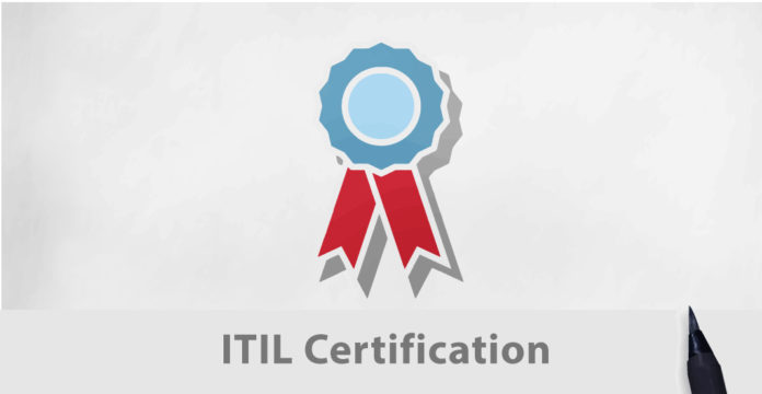 what is itil certification - invensis learning