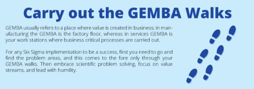 GEMBA Walks - Quality Management - Invensis Learning