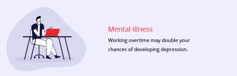mental health - overtime and work efficiency - Invensis Learning