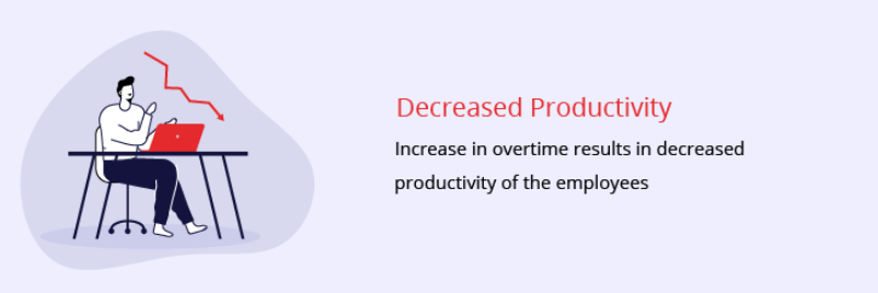 productivity - overtime and work efficiency - Invensis Learning