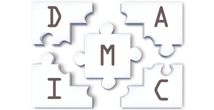 dmaic is a suitable problem solving approach when