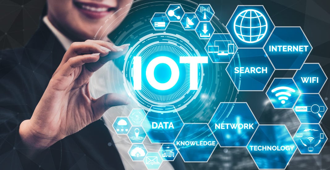 A Complete Guide to IoT - Invensis Learning