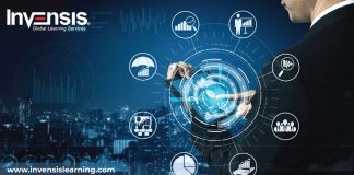 ITIL Vendor Management