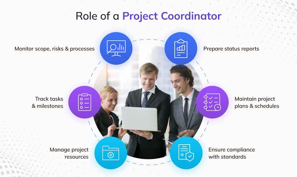Role of a Project Coordinator
