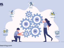 Guide to Lean Six Sigma