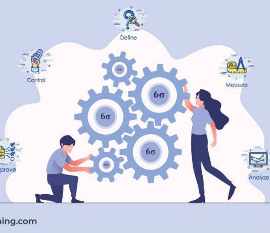 Guide to Lean Six Sigma – How Lean and Six Sigma is Different Guide to Lean Six Sigma