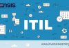 ITIL Change Management Process