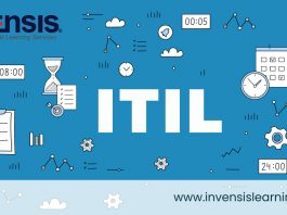 ITIL Change Management Process
