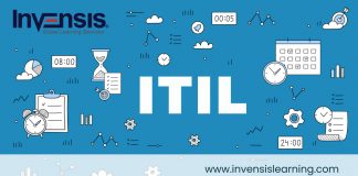 ITIL Change Management Process
