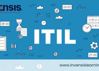 ITIL Change Management Process