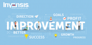 https://www.invensis.net/blog/how-to-choose-best-e-commerce-platform-for-your-business/