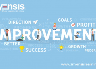 https://www.invensis.net/blog/how-to-choose-best-e-commerce-platform-for-your-business/