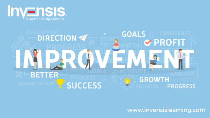 An Ultimate Guide to Project Management Career Prospects https://www.invensis.net/blog/how-to-choose-best-e-commerce-platform-for-your-business/