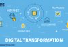 How Does ITIL Assist Businesses in Their Digital Transformation?