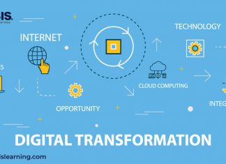 How Does ITIL Assist Businesses in Their Digital Transformation?