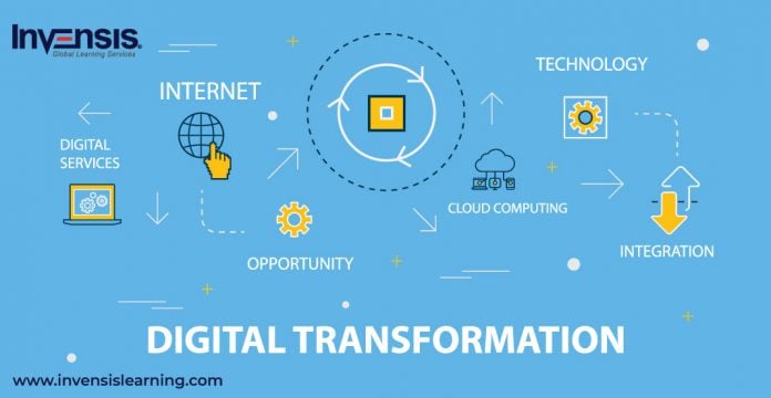 How Does ITIL Assist Businesses in Their Digital Transformation?