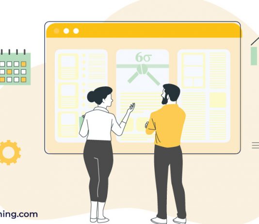 Lean Six Sigma Green Belt Projects