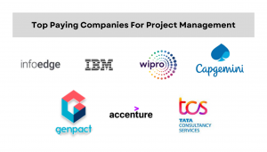 Top Paying Companies For Project Management
