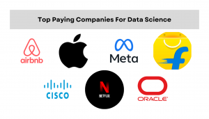 Top Paying Companies For Data Science