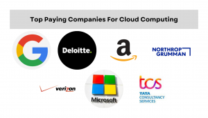 Top Paying Companies For Cloud Computing