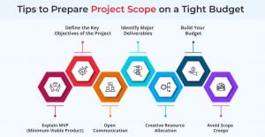 Tips to Prepare Project Scope on a Tight Budget