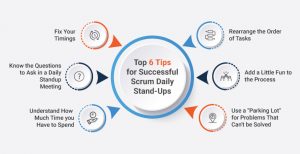 Top 6 Tips for Successful Scrum Daily Stand-Ups