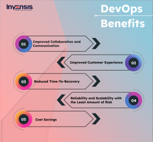 DevOps Benefits