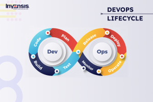 DevOps Lifecycle