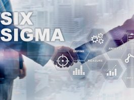 Six Sigma in Software Development