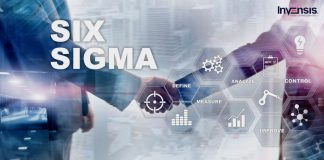 Six Sigma in Software Development