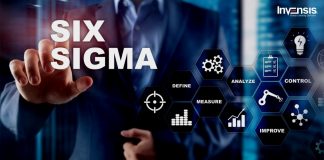 The role of Six Sigma in healthcare