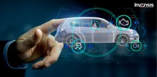 Six Sigma and the automotive industry