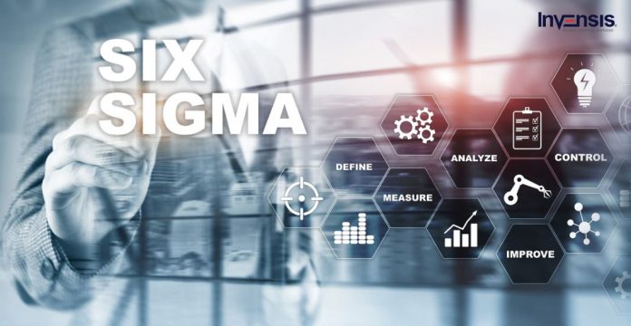 Impact of Six Sigma in IT Processes