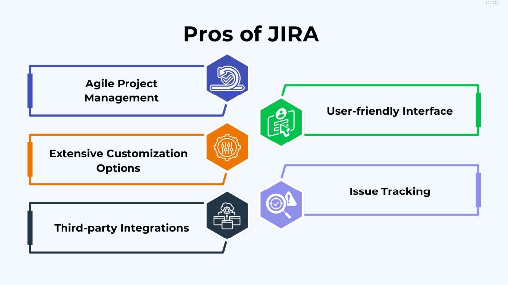 pros of jira