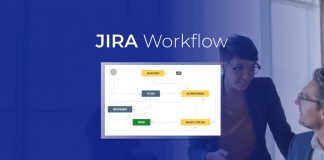 Jira Workflow