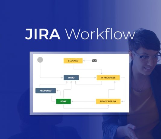 Jira Workflow