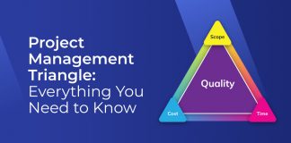 Project Management Triangle