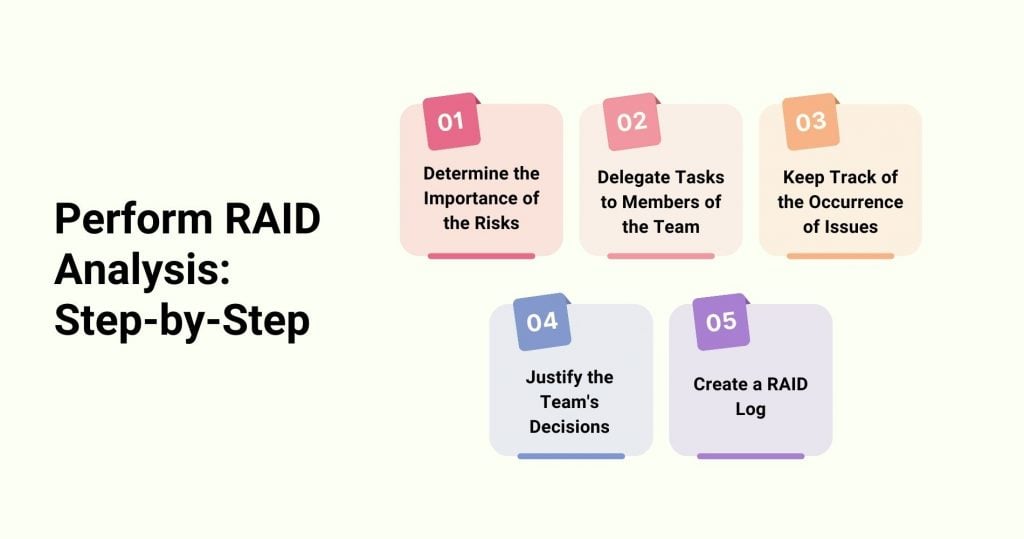 Key Steps to perform RAID analysis