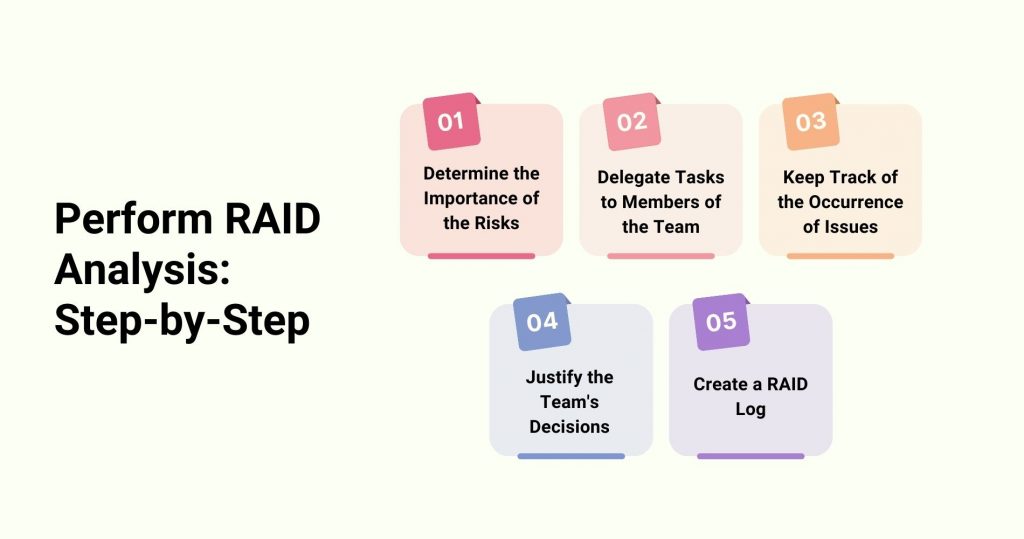 Key Steps to perform RAID analysis