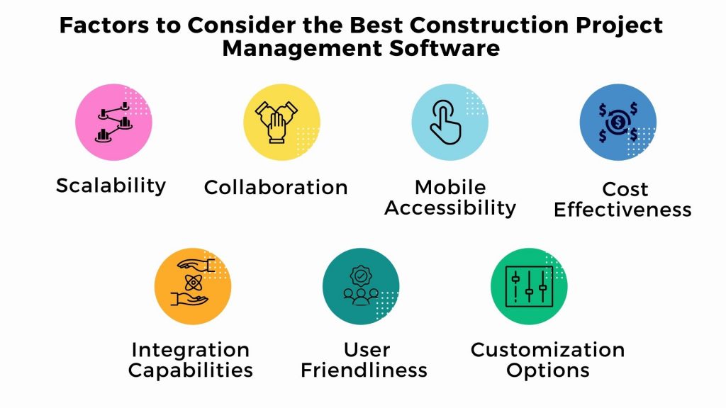 Important Factors while choosing project management software for construction