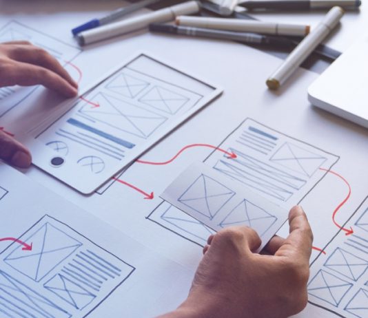 Understanding What is Agile UX in Product Design Agile UX and Product Design