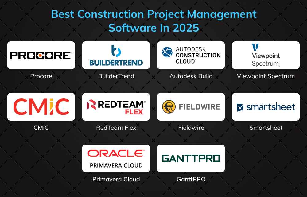 Best Construction Project Management Softwares