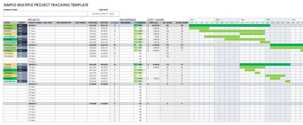 Gantt Chart Template for Project Management
