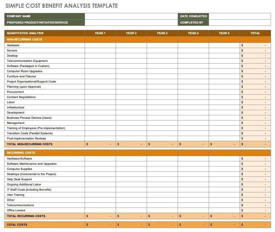 Cost-Benefit Management Template for Evaluating Project Value