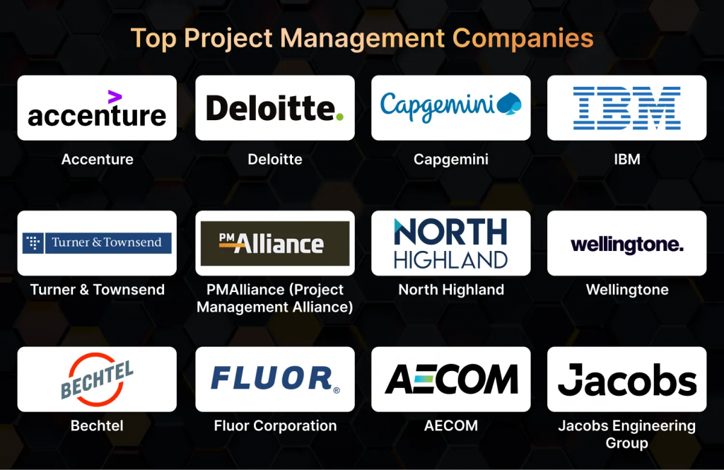 Top Project Management Companies Top Project Management Companies