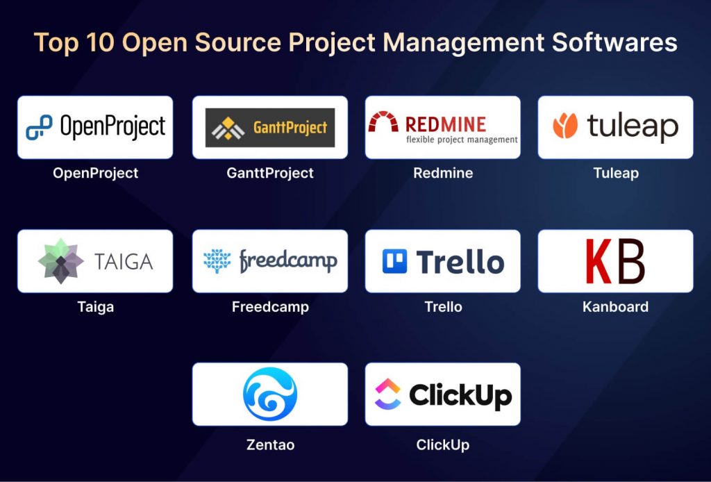 Top 10 Open Source Project Management Software Top 10 Open Source Project Management Software