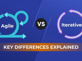 Agile vs Iterative: Understanding Key Differences agile vs iterative: key differences