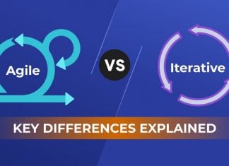 agile vs iterative: key differences